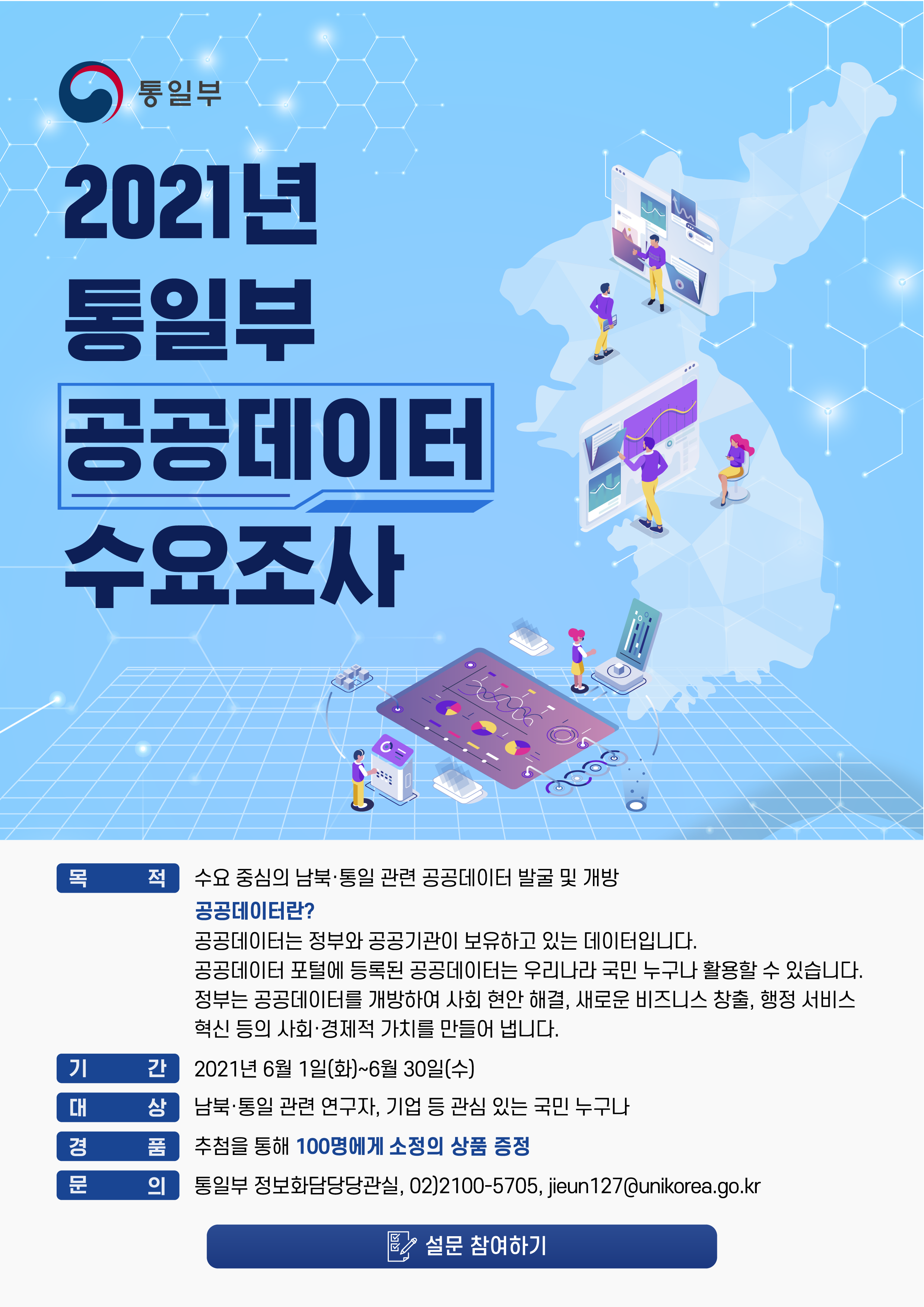 2021년 공공데이터 수요조사