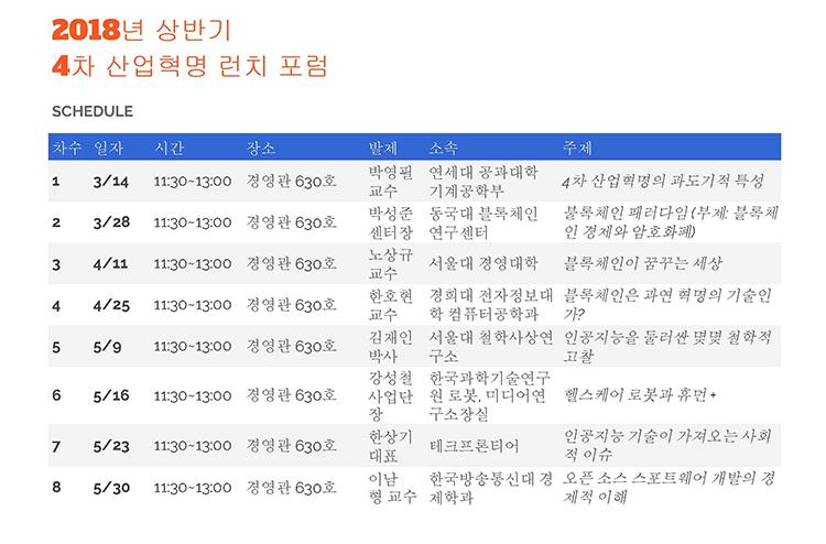 2018-1학기 4차산업혁명 런치포럼 일정 안내