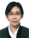 개인의 학습과 팀의 분위기: 다수준 분석