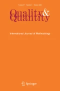 Reshaping of shopping time habits: an empirical study from large retail stores