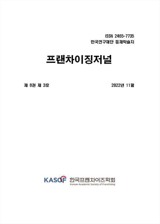 프랜차이즈 가맹본부의 위기가 포트폴리오 성과에 미치는 영향 분석